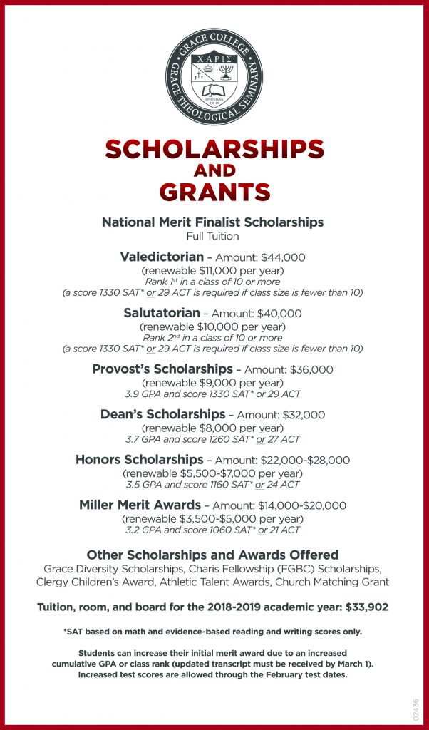 Scholarships and grants awards spreadsheet