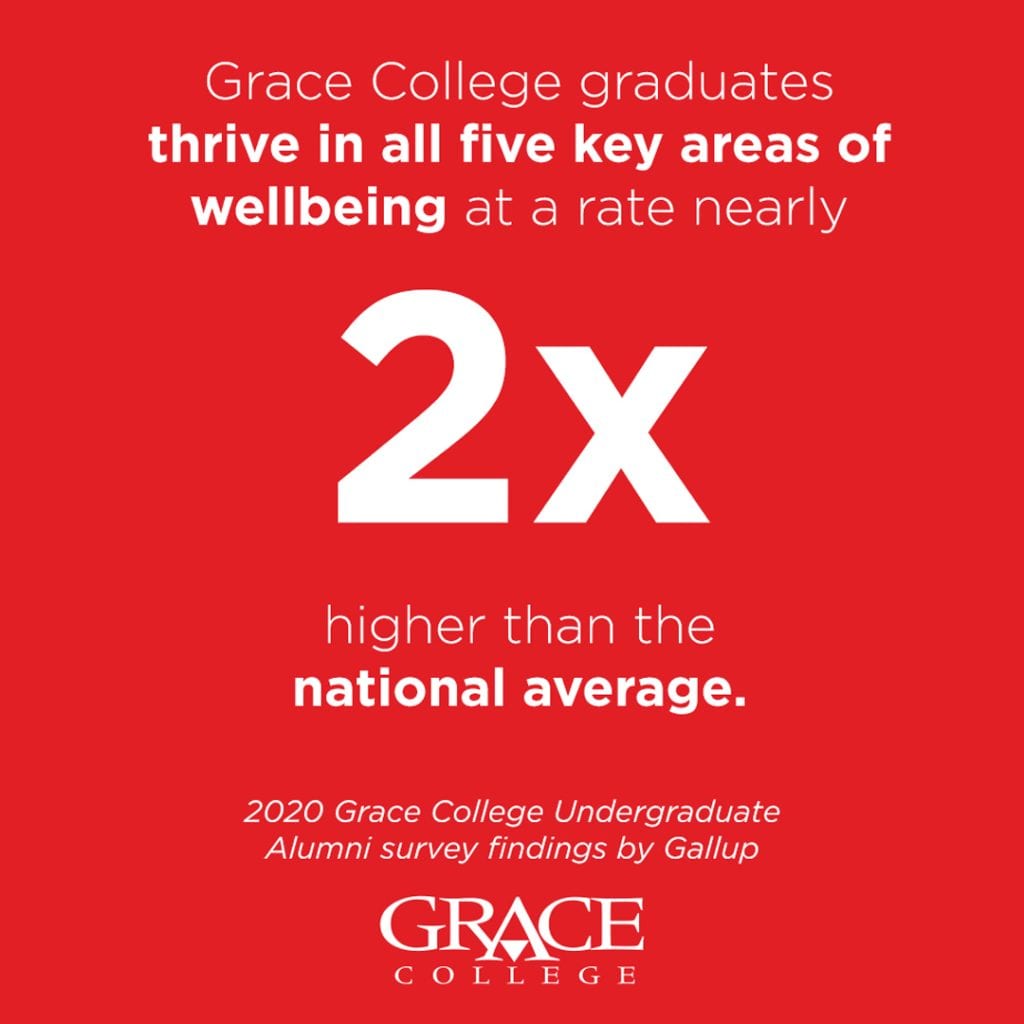 Small Christian Colleges like Grace offer generous financial aid. Look for the Best Christian Colleges that are vehicles for career success.