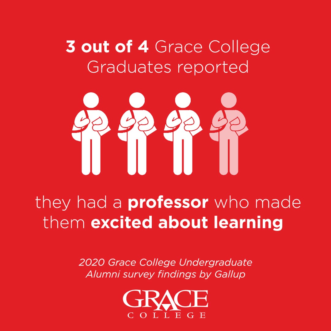 A Case For Small Christian Colleges - Grace College & Seminary