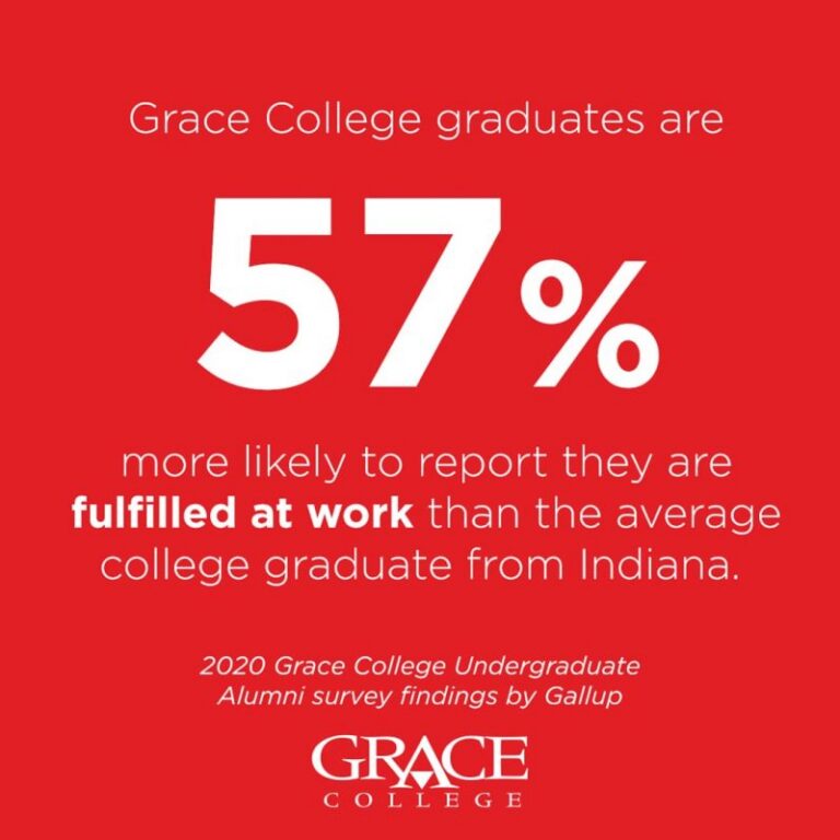 A Case For Small Christian Colleges - Grace College & Seminary